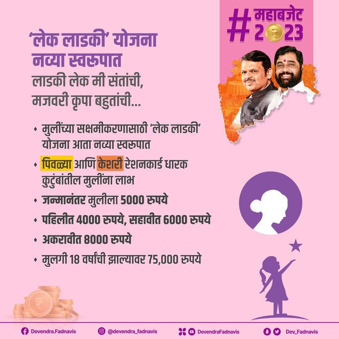 lek ladki yojana online form link maharashtra